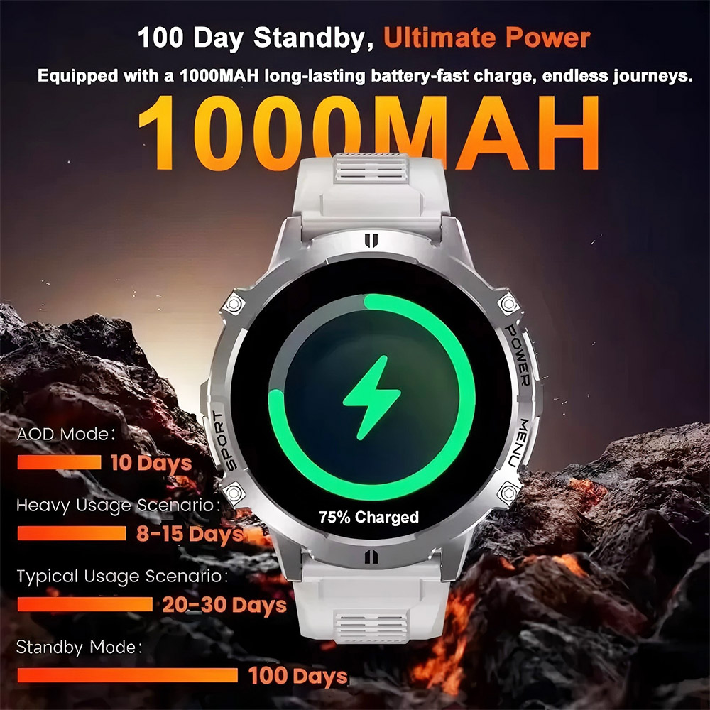 Новые улучшенные смарт-часы 20 – обзор и цена Home Gym App