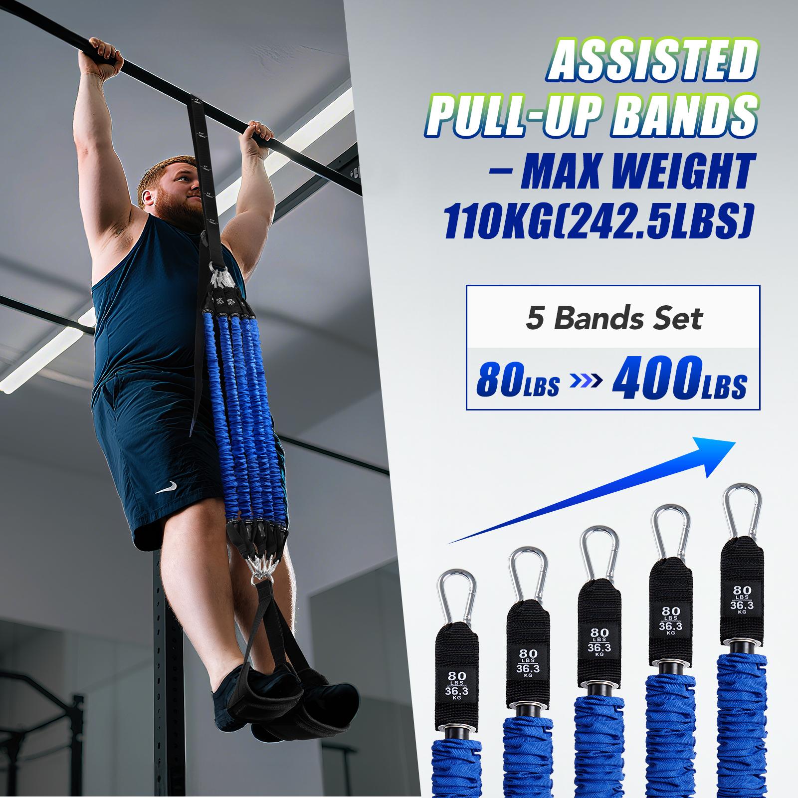 Набор эспандеров для подтягива – обзор и цена Home Gym Tools